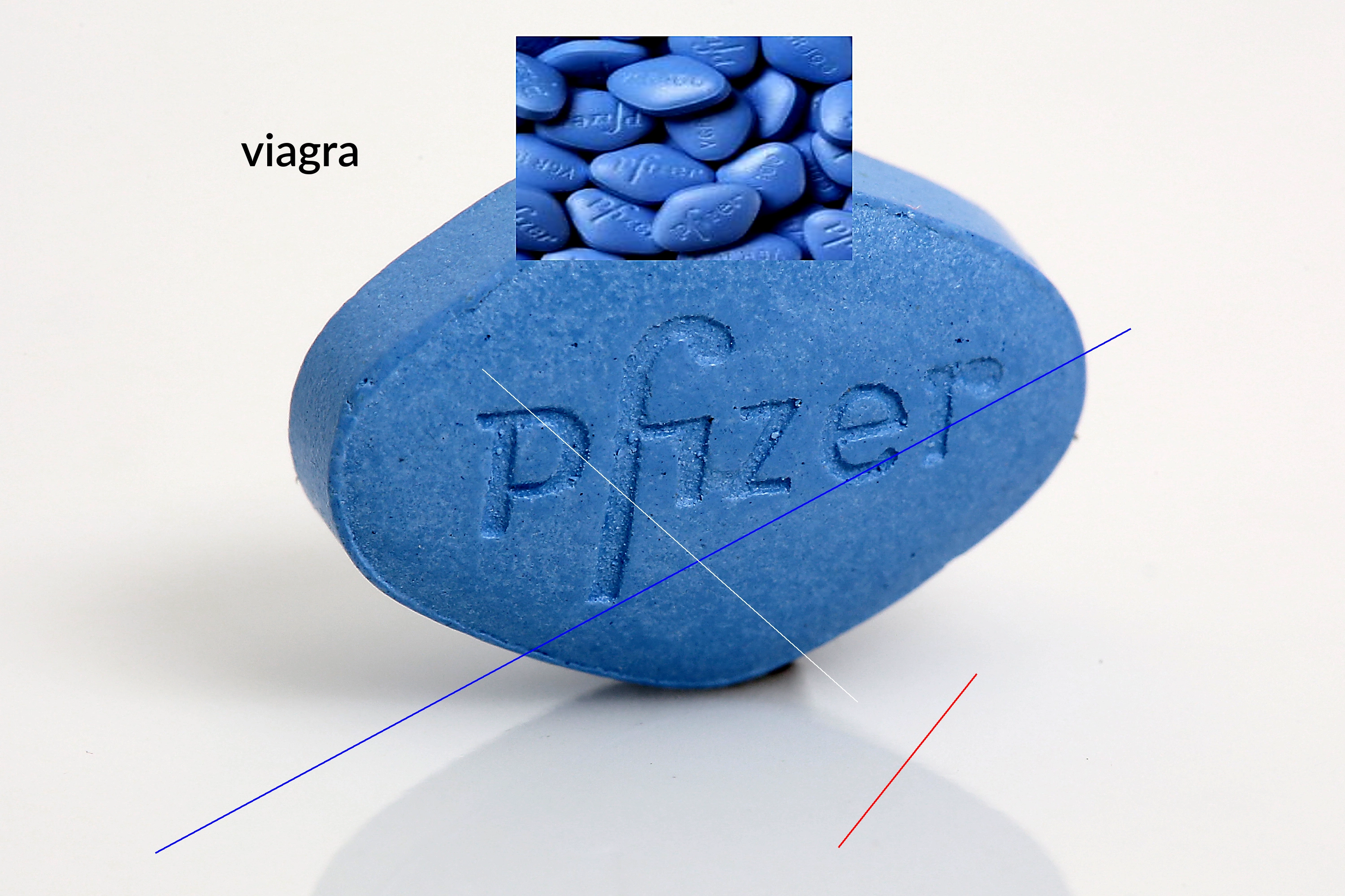 Sur quel site commander du viagra